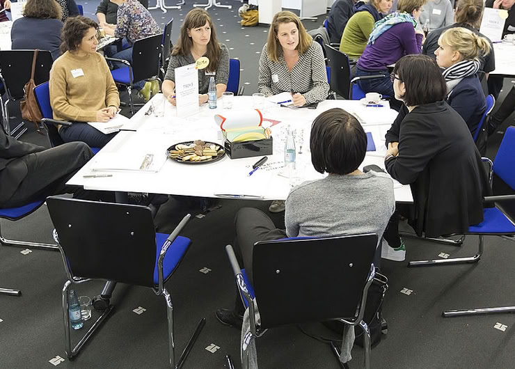 Foto eines Worldcafé-Tischs